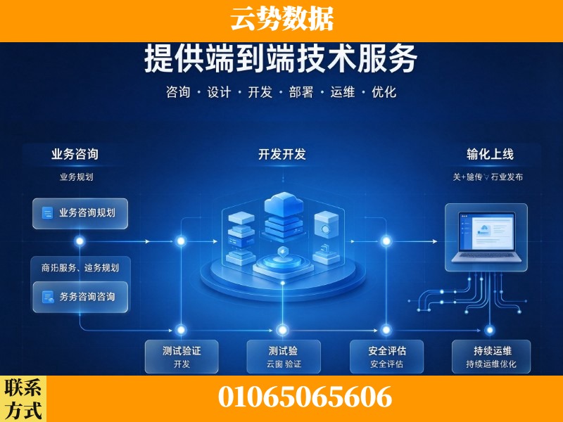 南通-提供端到端技术服务