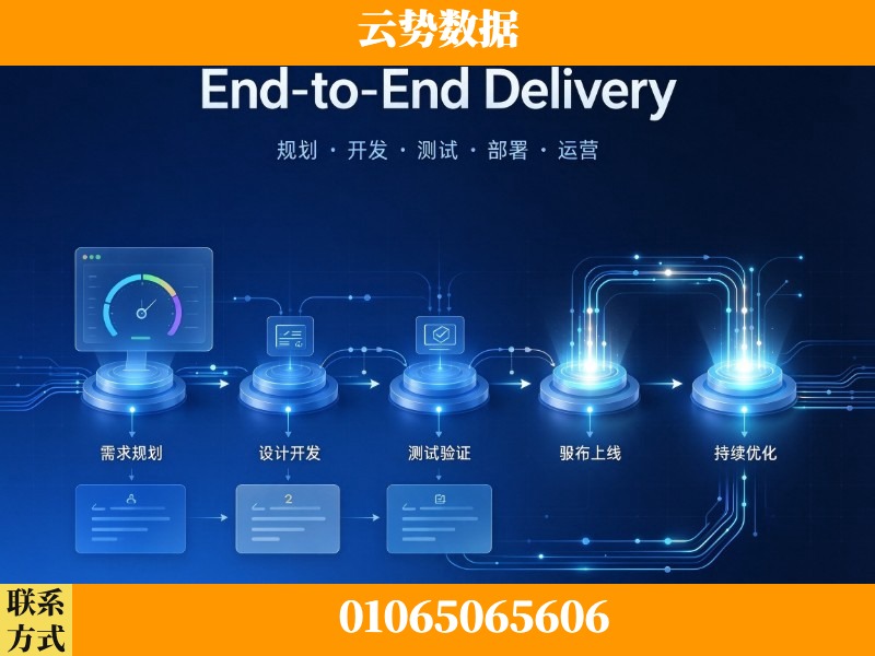 南通-End-to-End Delivery